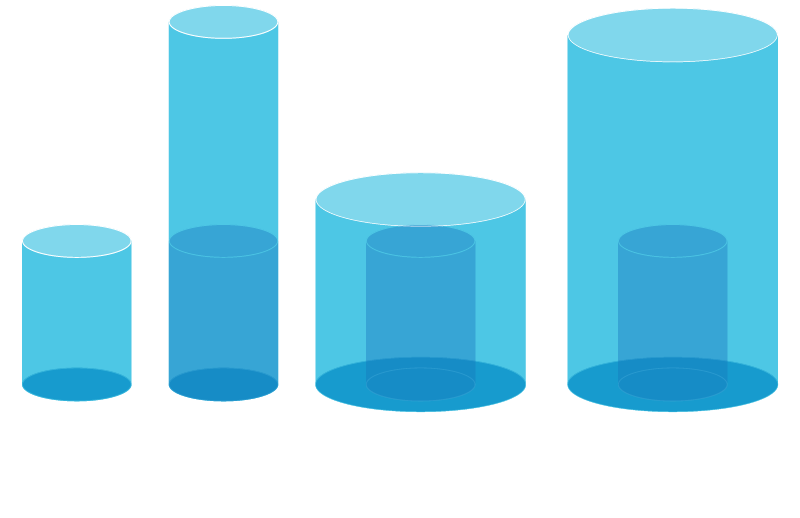VELO3Dの金属AMでビジネスの可能性を広げる